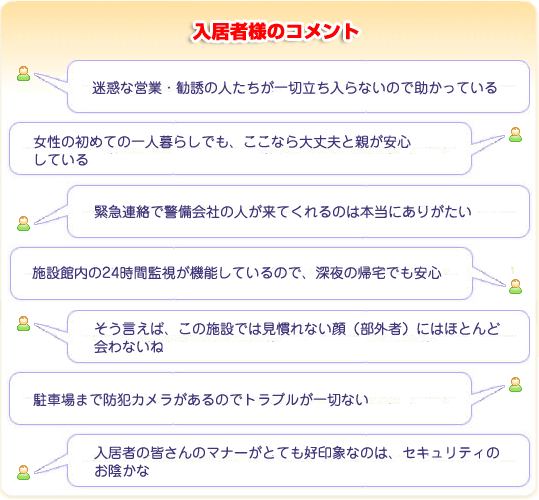 入居者様のコメント
迷惑な営業・勧誘の人たちが一切立ち入らないので助かっている
女性の初めての一人暮らしでも、ここなら大丈夫と親が安心している
緊急連絡で警備会社の人が来てくれるのは本当にありがたい
施設館内の24時間監視が機能しているので、深夜の帰宅でも安心
そう言えば、この施設では見慣れない顔（部外者）にはほとんど会わないね
駐車場まで防犯カメラがあるのでトラブルが一切ない
入居者の皆さんのマナーがとても好印象なのは、セキュリティのお陰かな